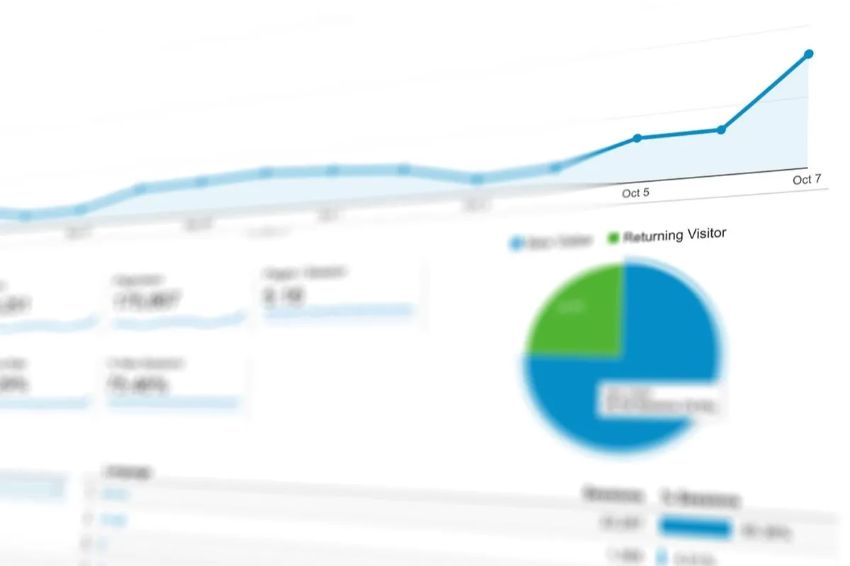 Analytický dashboard s rastúcim čiarovým grafom a koláčovým grafom návštevnosti